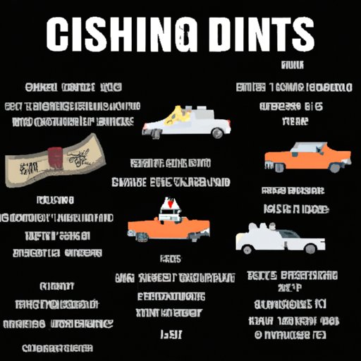 The Complete List of Items You Need to Pull Off the Diamond Casino Heist