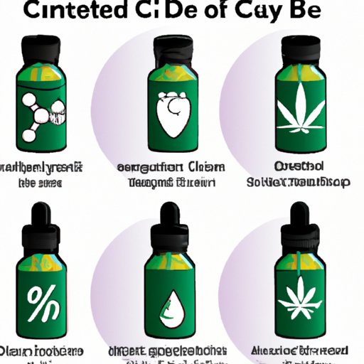 5 Health Benefits of Incorporating CBD Drinks into Your Daily Routine