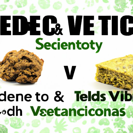 V. Redefining Stoned: Comparing the High of THC to the Effects of CBD Edibles