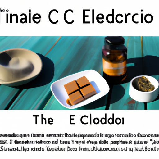 III. Understanding the Sensations: Exploring the Effects of Edible CBD Products