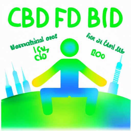 The Mind and Body Effects of CBD: A Personal Experience