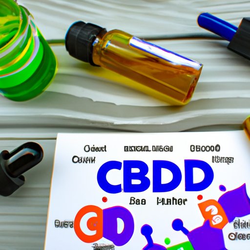 Exploring the Therapeutic Effects of CBD on the Mind and Body