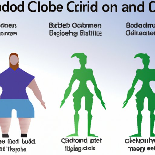 VII. Exploring the Unique Effects of CBD Oil on Different Body Types