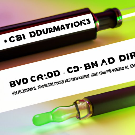 IV. Vaping CBD vs Other Delivery Methods: Pros and Cons