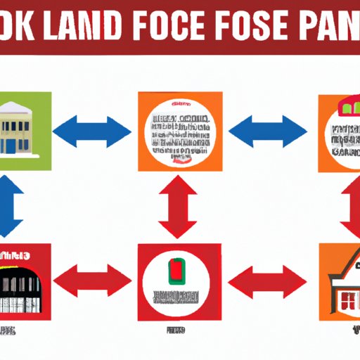 Behind the Scenes at Rivers Casino: An Investigative Report on Recent Events