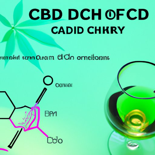 IV. Exploring the Effects of Mixing Alcohol and CBD: A Comprehensive Guide
