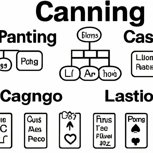 III. Mastering Casino Lingo: Decoding the Meaning of Casino Pairs