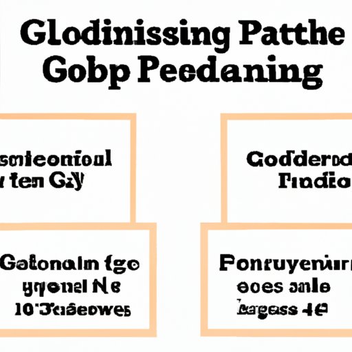 An Overview of the History of Godparents and Godparenting Traditions
