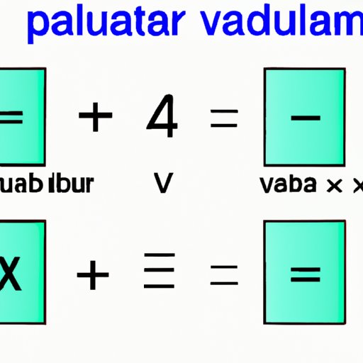 VII. How to Identify the Parts of a Quadratic Equation and Their Significance