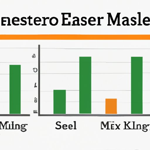 Mastering Excel: Understanding Name Ranges and How to Use Them