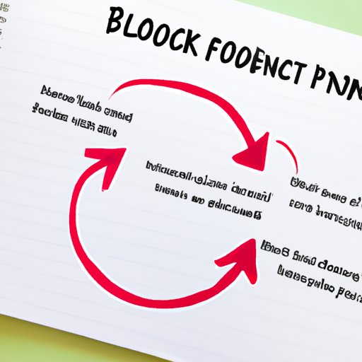 Breaking Down the Positive Feedback Loop: What It Is and How It Works