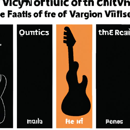 VII. The Evolution of Riffs and Their Impact on Popular Music