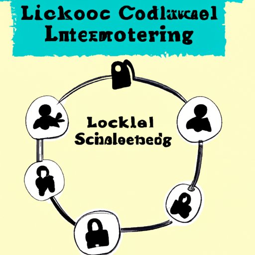 III. Unlocking Collaborative Learning: How Socratic Seminars Foster Critical Thinking