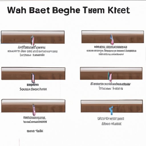 The Complete Guide to Understanding Wet Bars