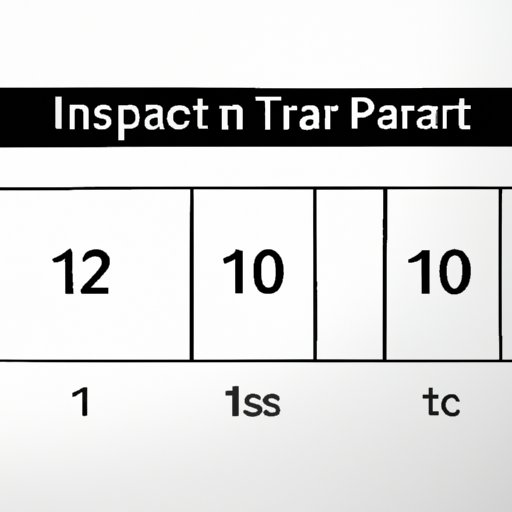 III. Aspect Ratio 101: An Introduction to the Basics of Aspect Ratio and Its Importance in Media