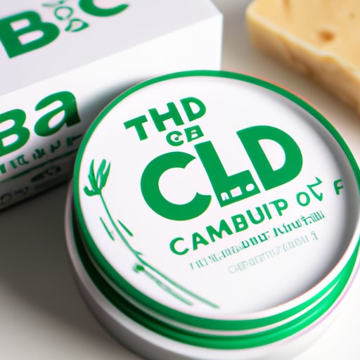 How CBD Balm is Helping with Skin Issues