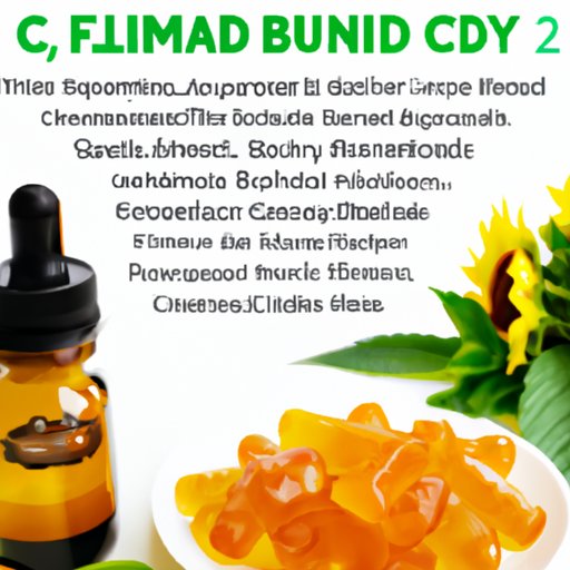 II. A Comprehensive Guide to CBD Gummies and Their Ingredients