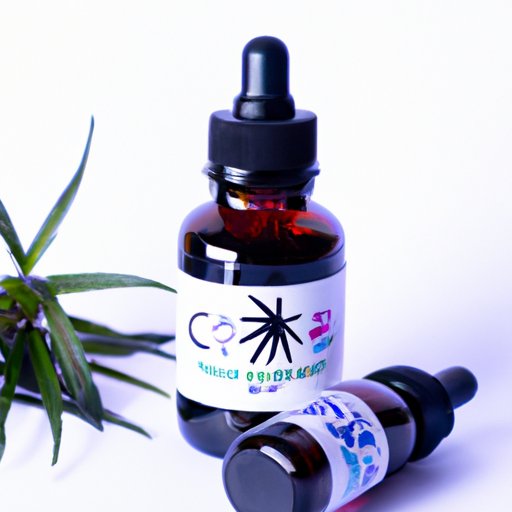Top 5 CBD Syrups You Should Try in 2021