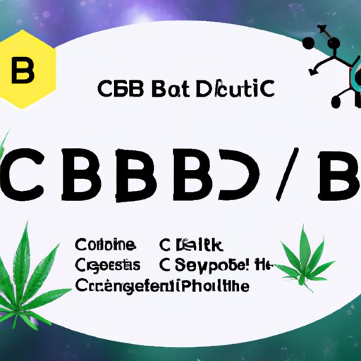 d8 CBD: Exploring the Compound and Its Healing Properties