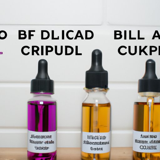 Comparing Full Spectrum CBD Oil to Other Types