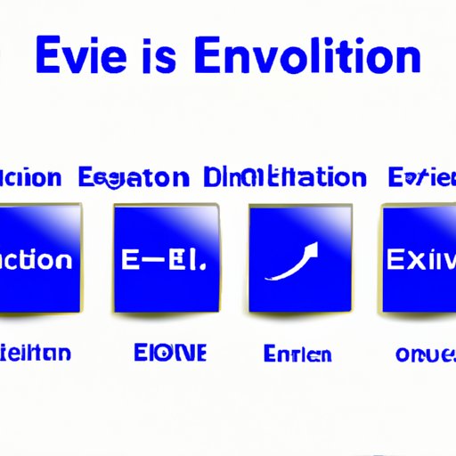 II. Definition and Evolution of Internet Explorer