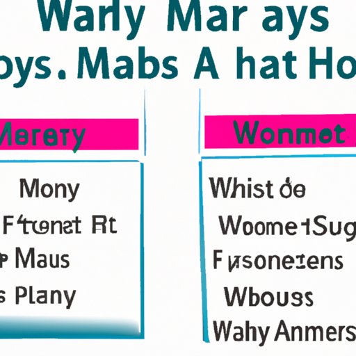 When to Worry About Mays Sign: A Guide for Patients and Caregivers
