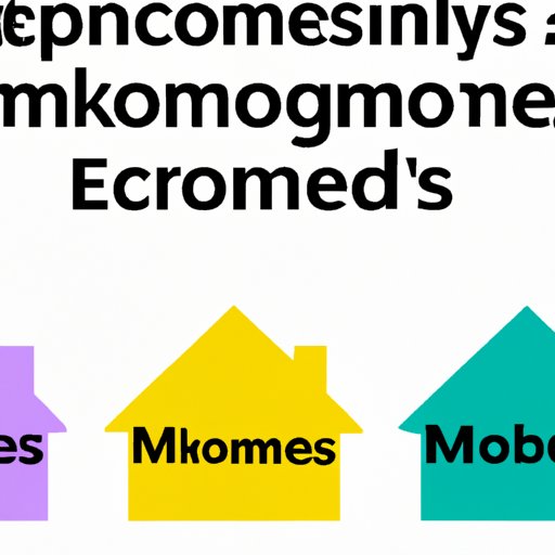 Exploring Monopolies: Understanding the Economics Behind the Term