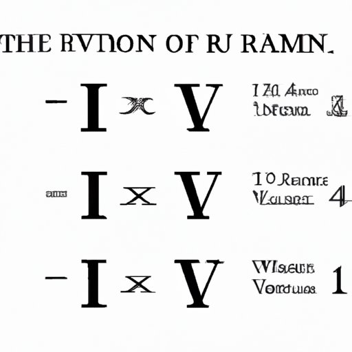 A Brief History of Roman Numerals and the Significance of the Number IV