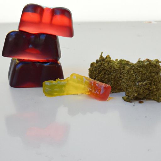 Why Quality Matters When it Comes to CBD Gummies