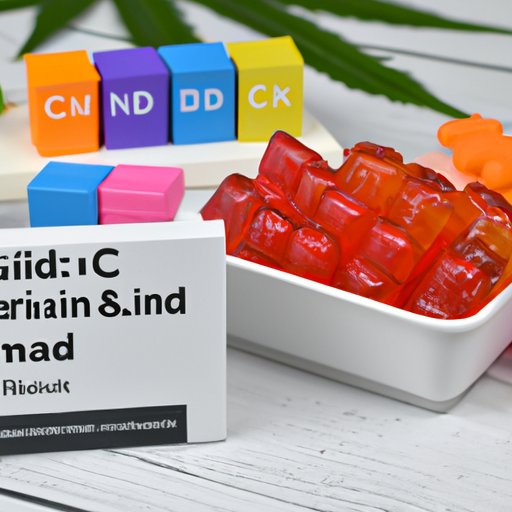 CBD Gummies for Pain Management: How to Choose the Best Brand