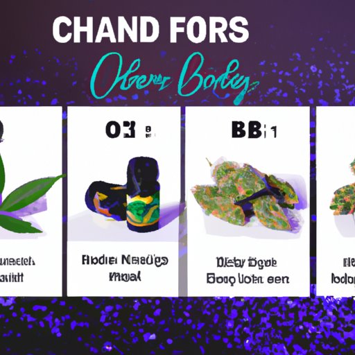 Top 5 CBD Strains for Pain Relief