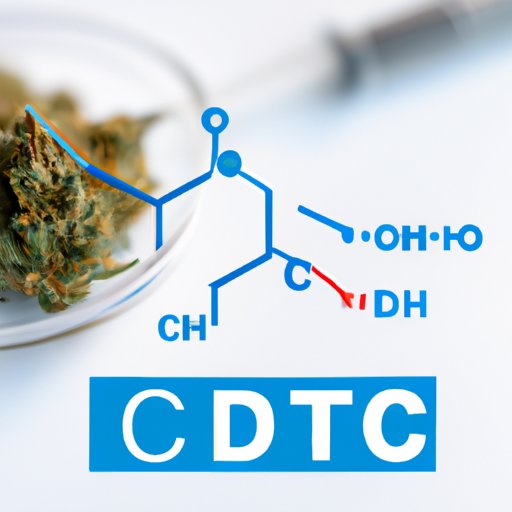 Exploring Different Ratios of CBD to THC for Pain Management