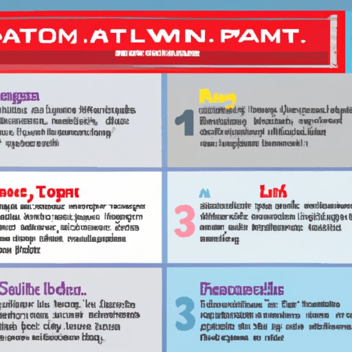 III. Local Casinos: What to Expect