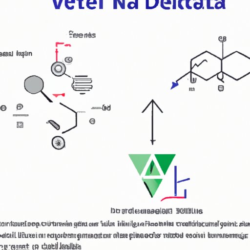 V. Exploring the Chemical Structures and Properties of Delta 8 and CBD