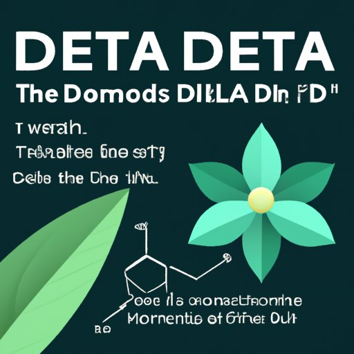 VII. The Science behind Delta 8 and CBD: What You Need to Know