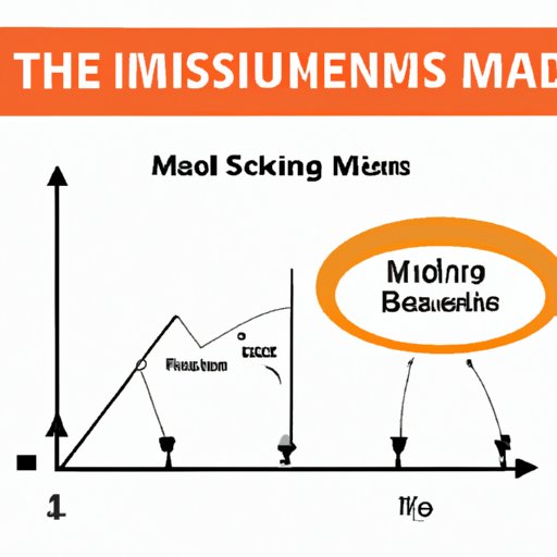 The Science behind mm: How it is Measured and Calculated