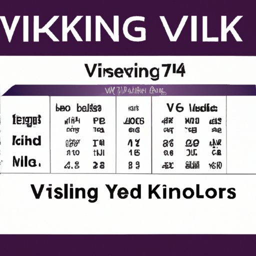  All You Need to Know About the Vikings Game Score: A Comprehensive Guide 