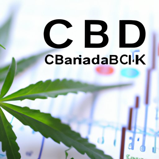 IV. The Future of CBD Stock: Predictions and Analysis