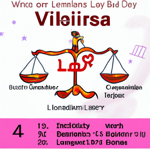 V. Libra Sign: Understanding the Significance of September 24th Birthdays