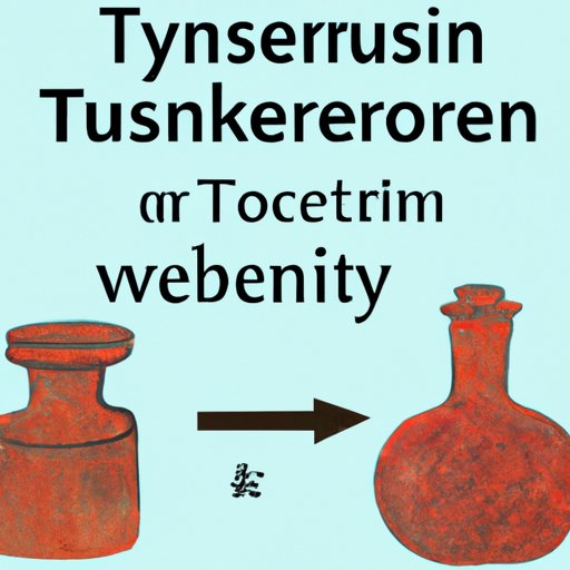 VI. From Ancient Medicine to Modern Science: The History of Turkesterone