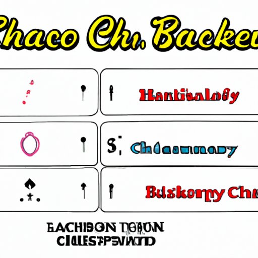 II. The Different Types of Checks that Casinos Cash