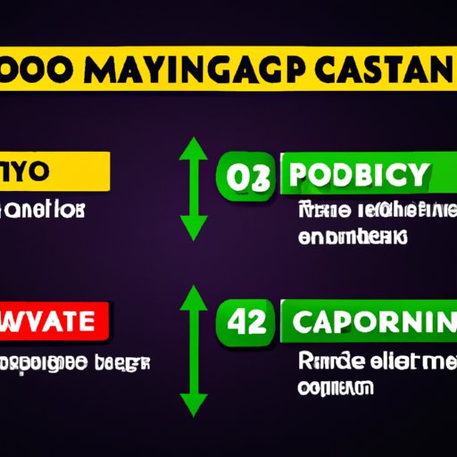 How to Choose an Online Casino with the Fastest Payouts