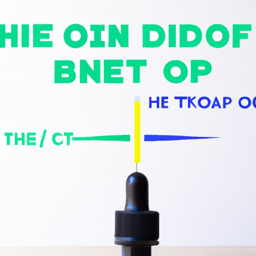 Finding the Sweet Spot: How to Determine the Right Percentage of CBD Oil for You