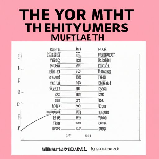 The Ultimate Youth Medium Size Chart: Everything You Need to Know