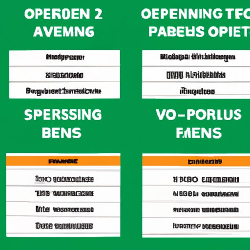 IV. Comparison of Opening Times to Other Venues in the Area