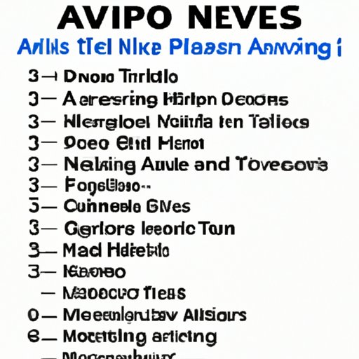 Comprehensive List of Items to Avoid