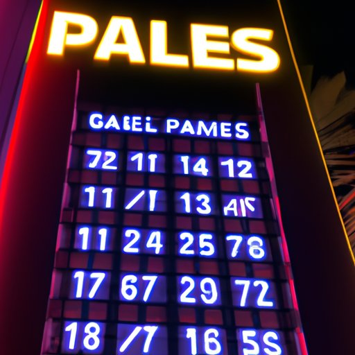 Get Ready to Roll the Dice at the Palms Casino: Opening Times and Tips for Your Visit