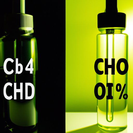 Morning vs. Night: Discovering the Best Time to Take CBD Oil for You