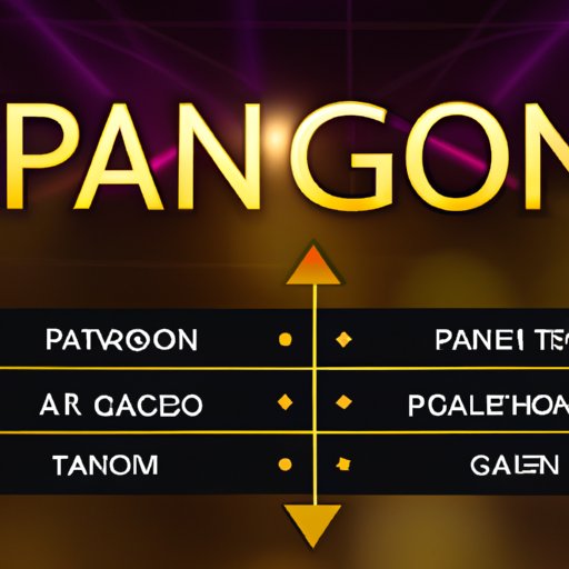 Discover the Location of Paragon Casino: A Guide to Finding Your Way