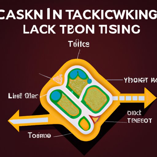 How to Get to Talking Stick Casino: A Comprehensive Guide
